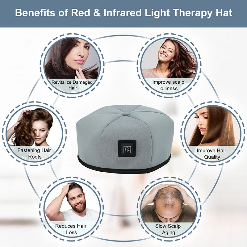 HairRegrowthSolutions Red & Infrared Light Therapy Cap