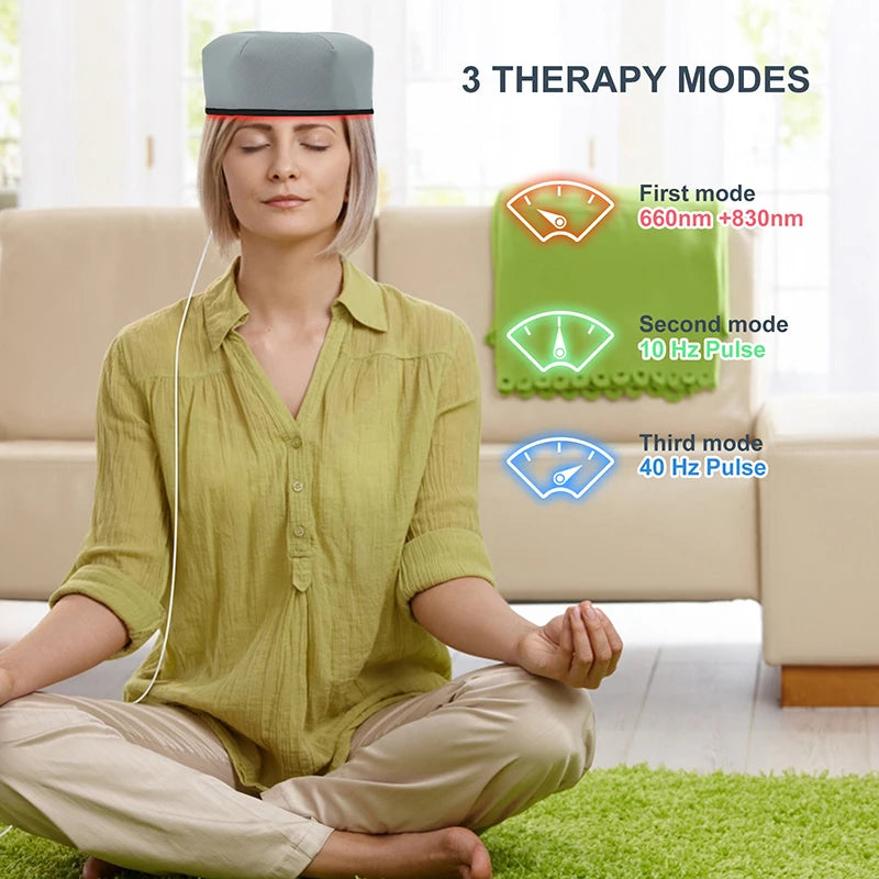 HairRegrowthSolutions Red & Infrared Light Therapy Cap